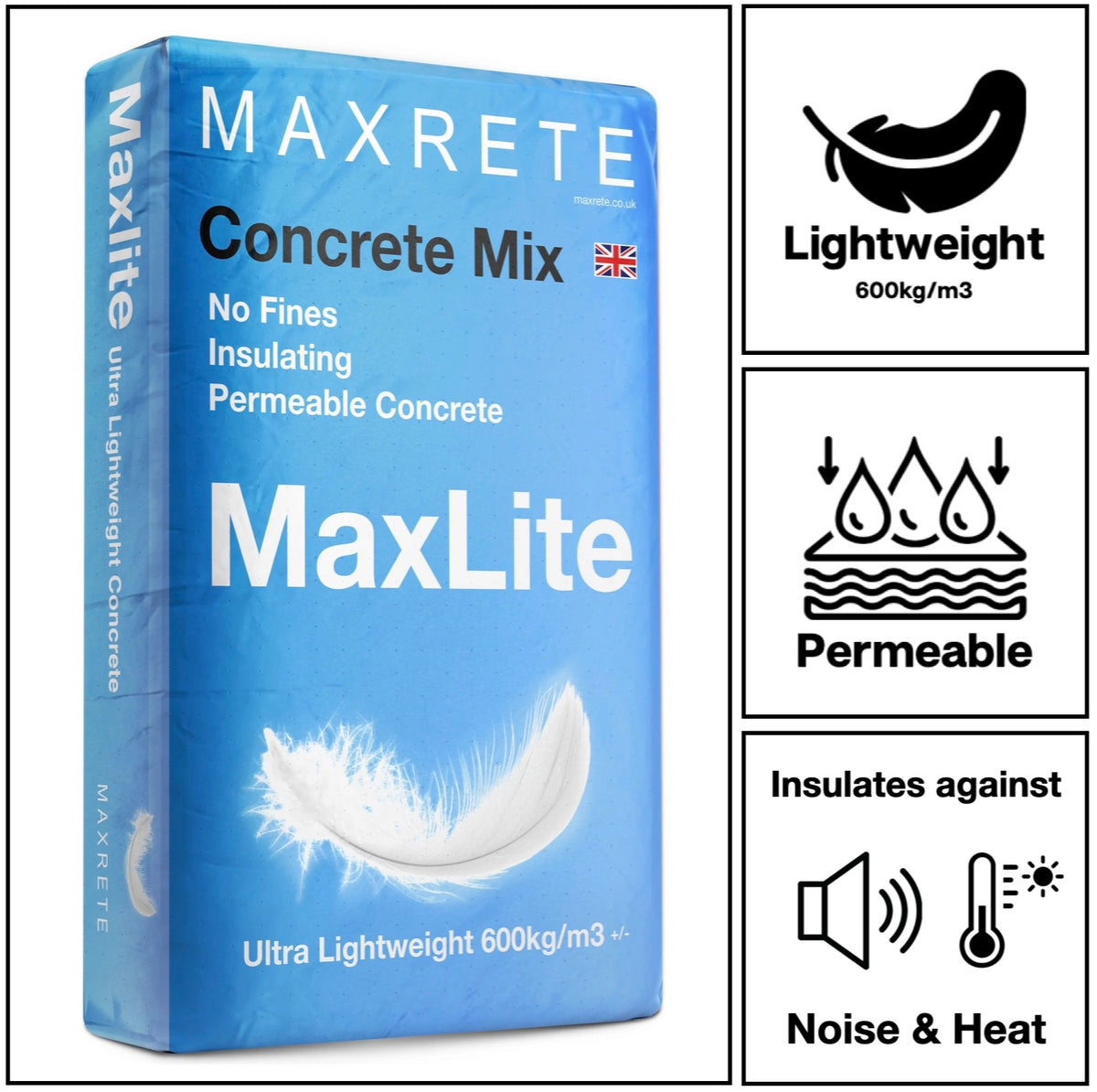 Ultra Lightweight Concrete 50x Bags FREE DELIVERY Maxrete®