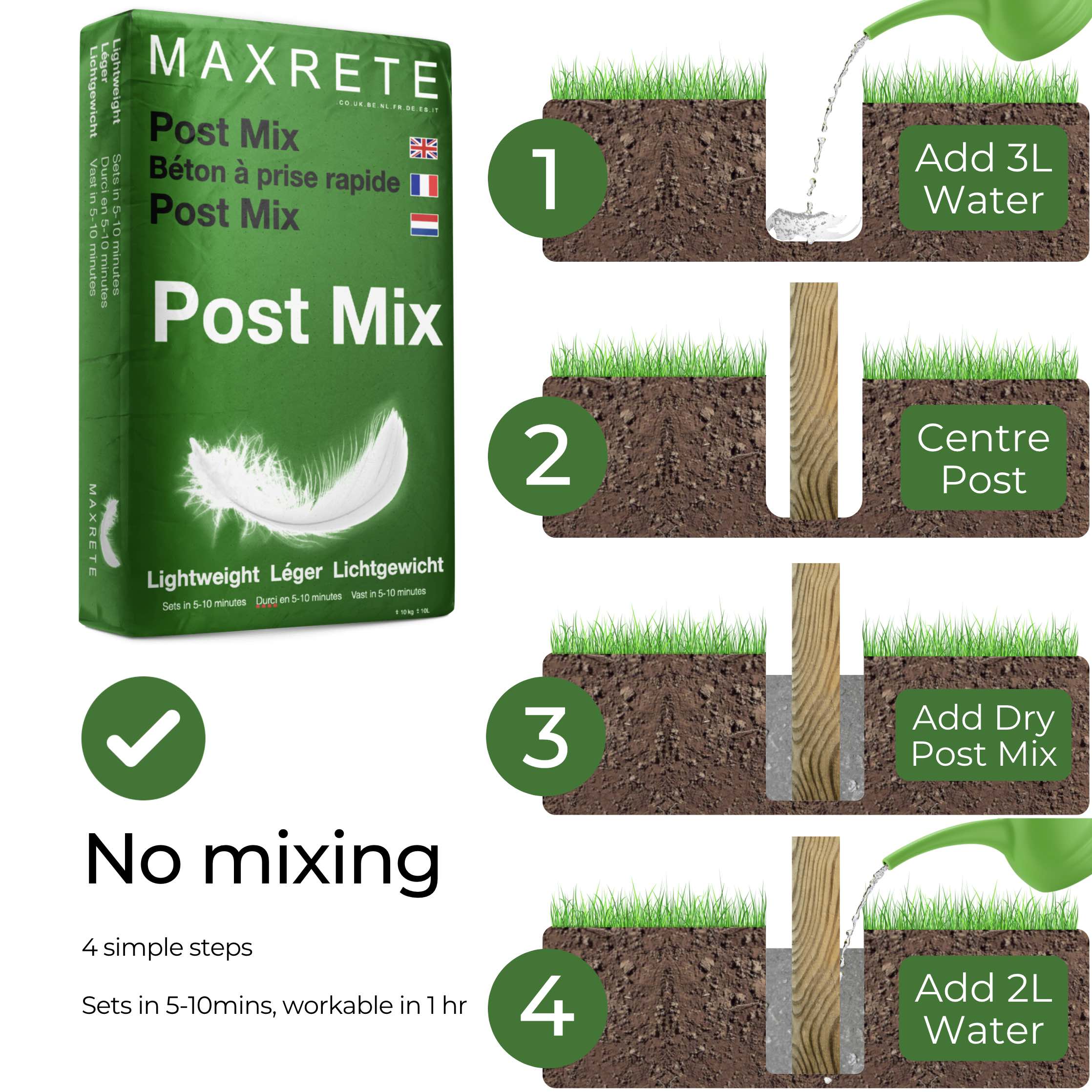 Post Mix Concrete 48x Bags FREE DELIVERY